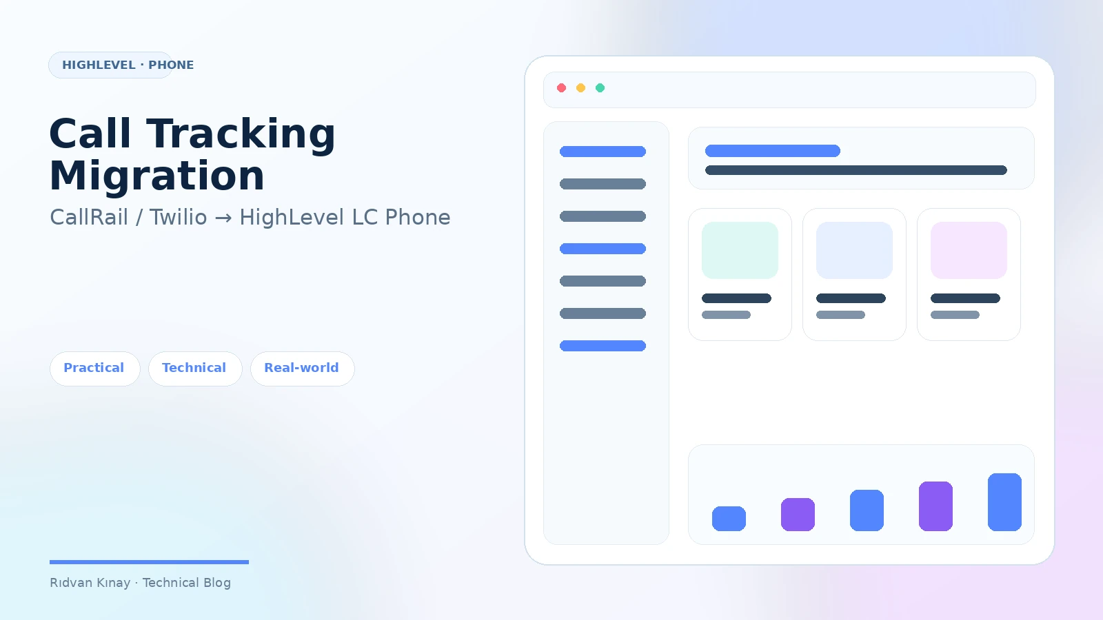 CallRail HighLevel LC Phone migration