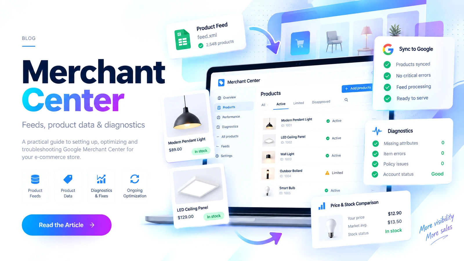 Shopify Merchant Center teknik rehberi