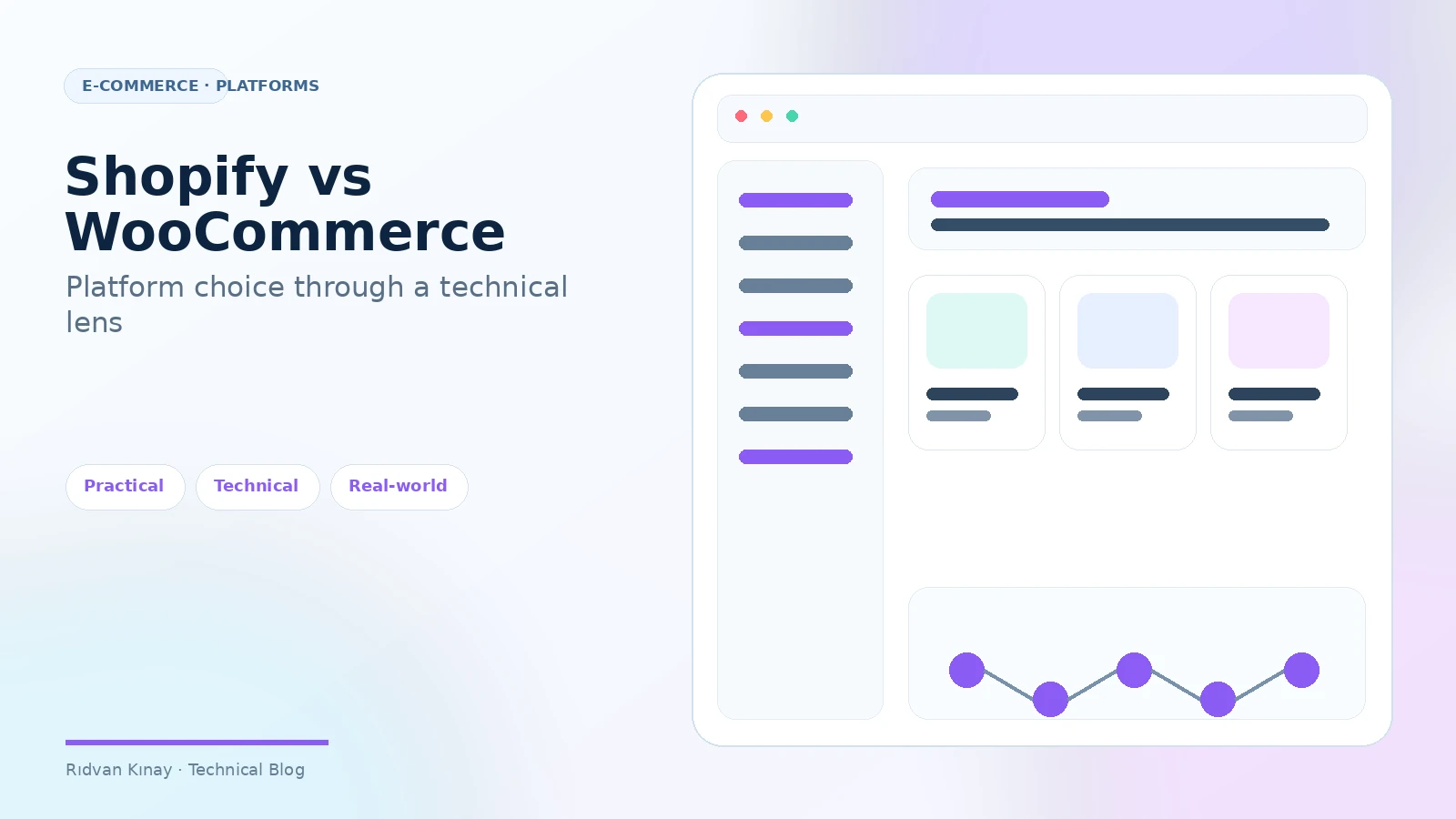 Shopify vs WooCommerce