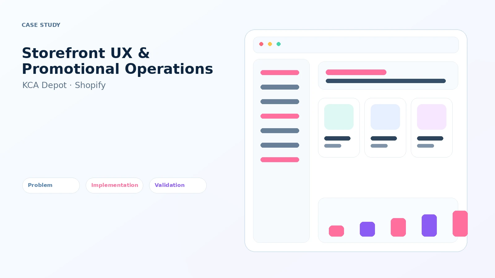 KCA Depot Shopify UX vaka çalışması