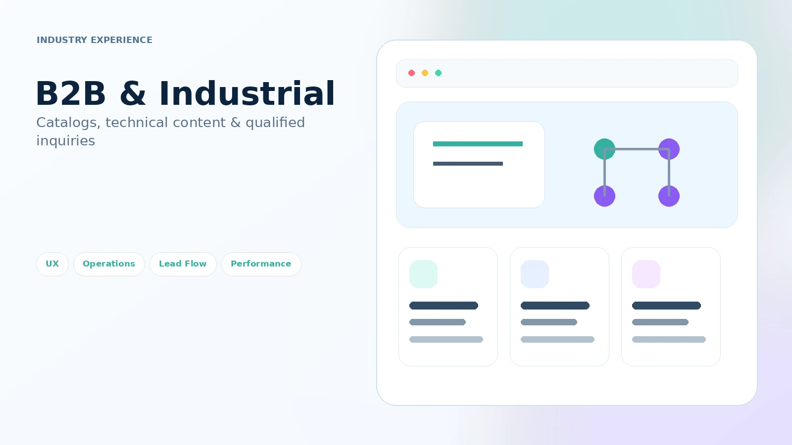 B2B ve endüstriyel web projeleri