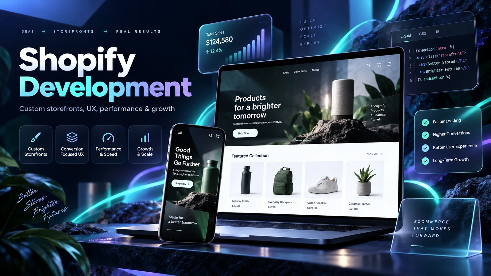 Shopify Development