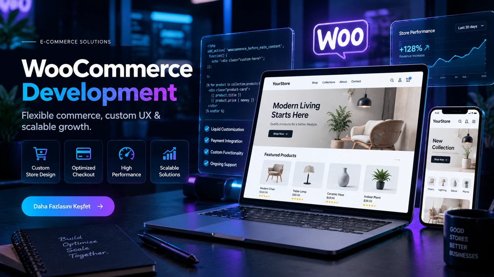 WooCommerce Geliştirme